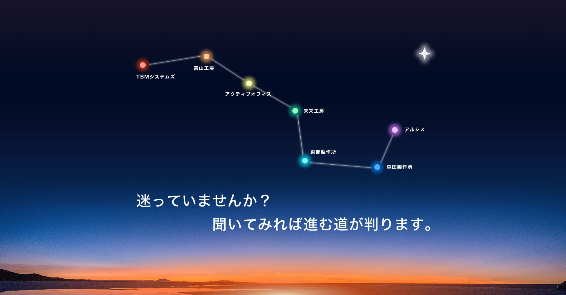 フォリストグループ